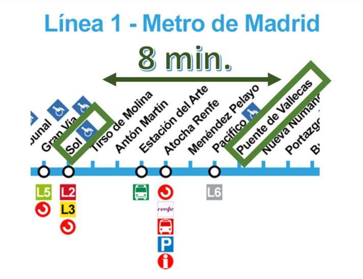 Apto 2 Habitaciones, Garaje Gratis Madrid Exterior photo